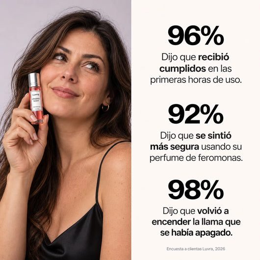 Feromonas base aceite Roll on 10ml
