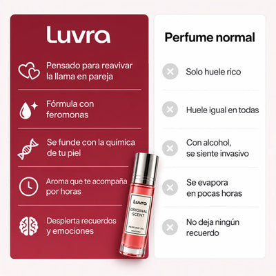 Feromonas base aceite Roll on 10ml