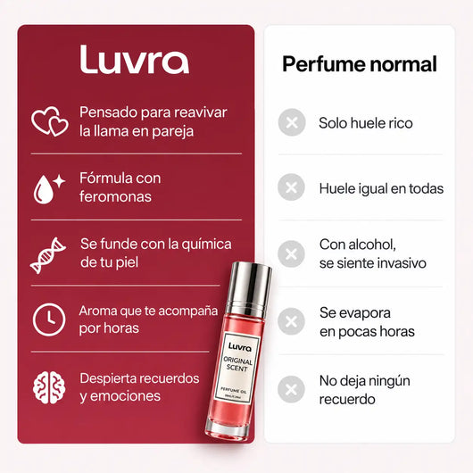Feromonas base aceite Roll on 10ml