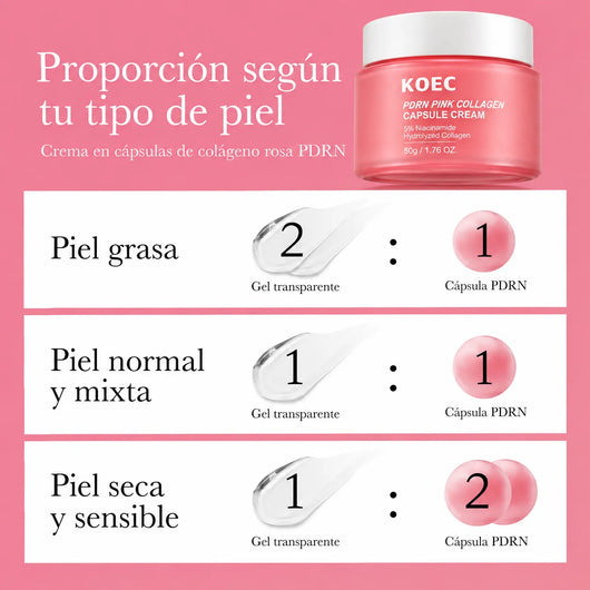 Crema de Colágeno en Cápsulas KOEC™ / Hidratación Profunda