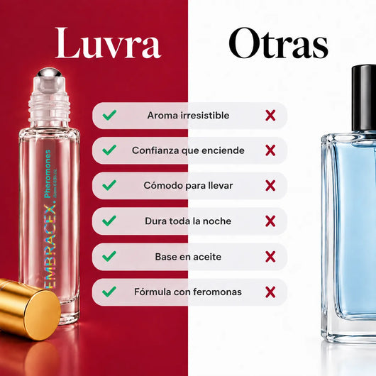 Feromonas en Roll-On 20ml Luvra™ / Tu aroma dura toda la noche